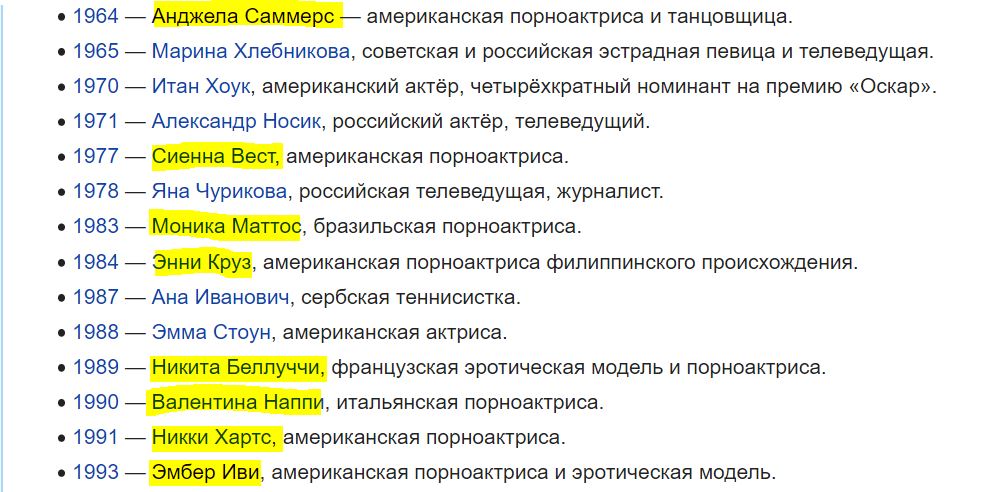 день рождения порноактрис