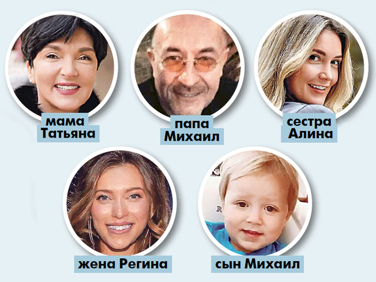 «Семья